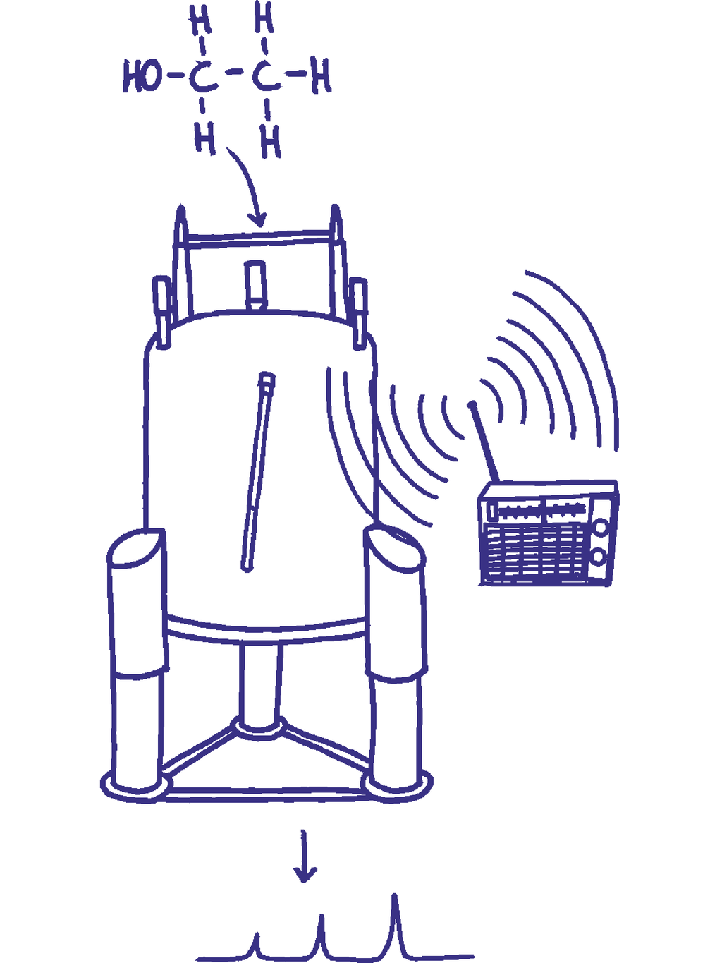 spectrometer