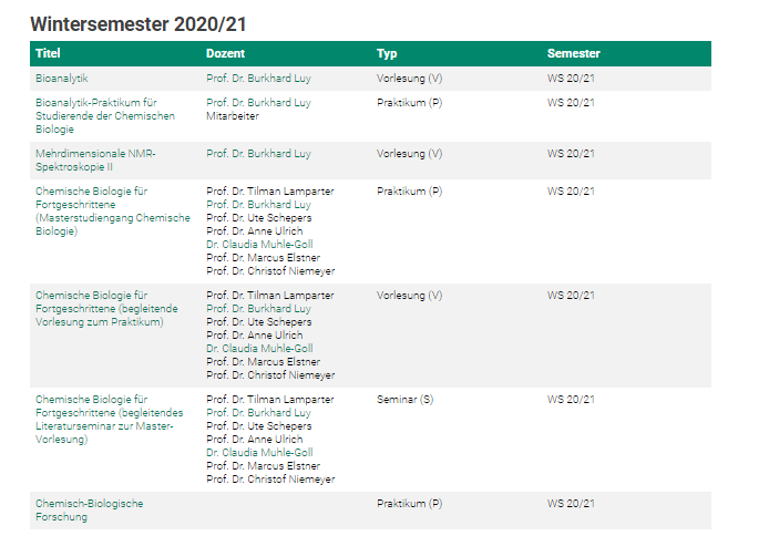vorlesungsverzeichnis